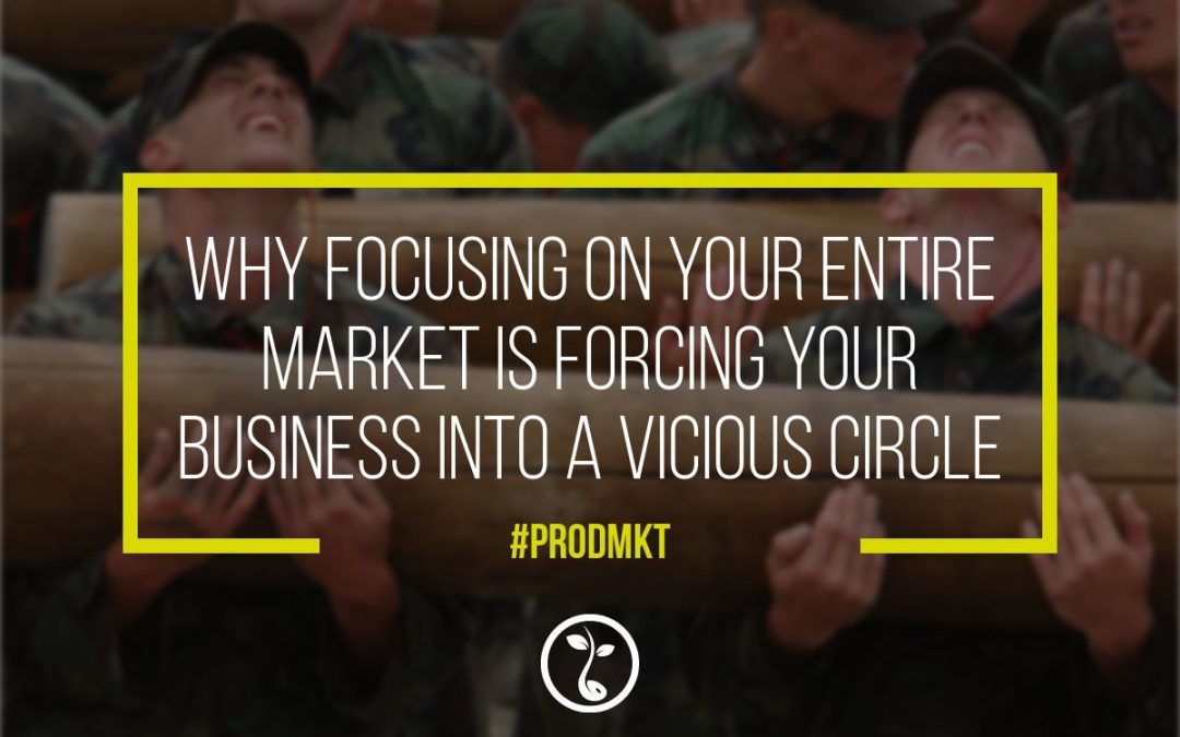 Why Focusing On Your Entire Market Is Forcing Your Business Into A Vicious Circle